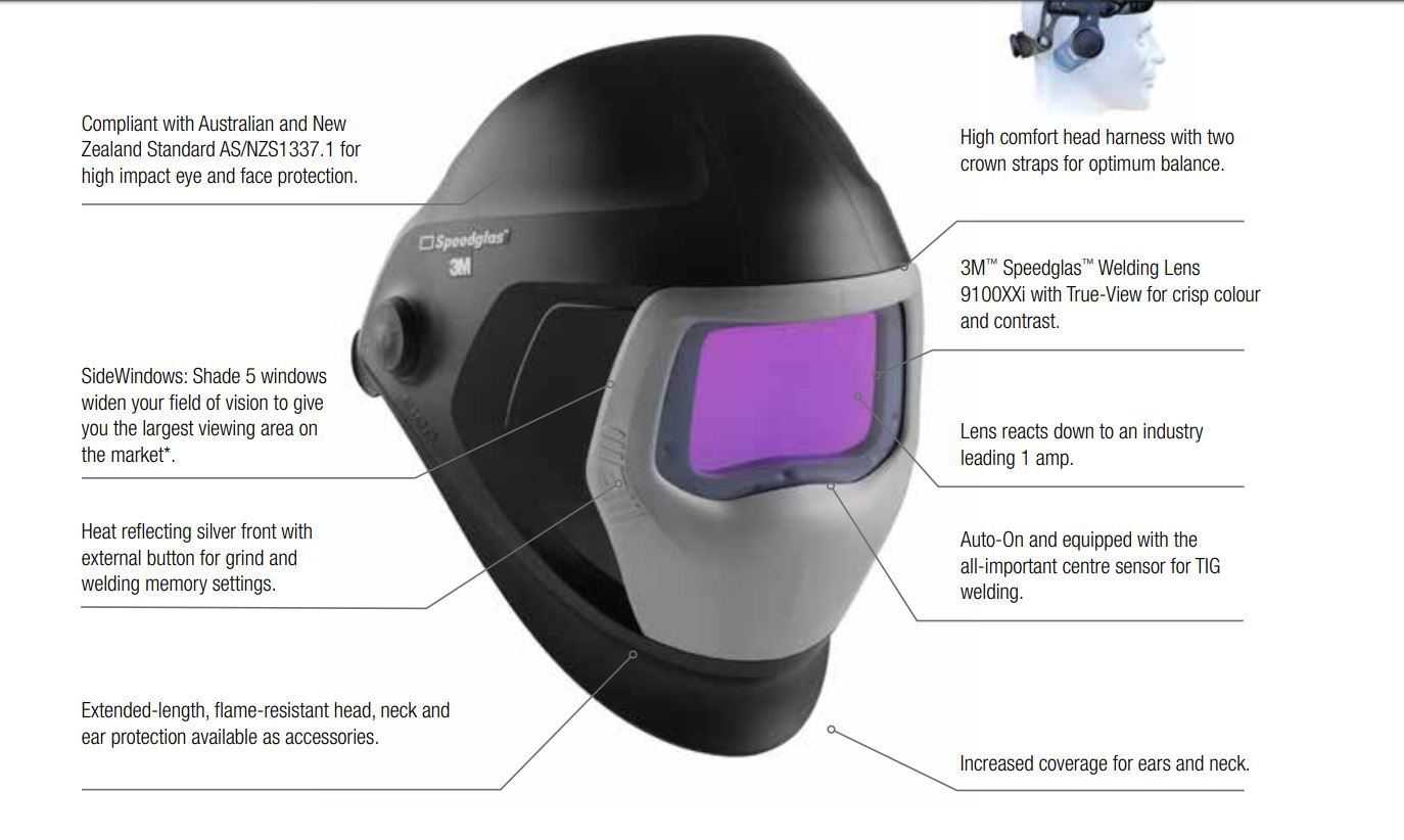 3m Speedglas Flip Up Welding Helmet 9100xxi Fx 5416