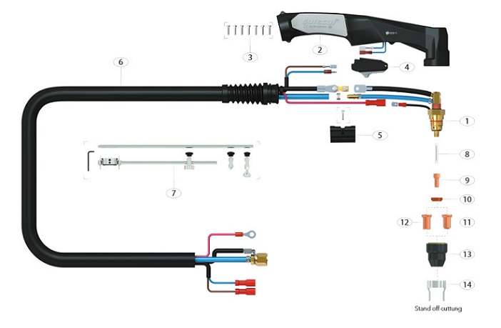 Gun to Suits circle cutting attatchment kit