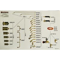LPG Heating Combination