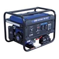 4kva Generator Petrol 3400 Watt Peak Electric Start ITM TM510-3400