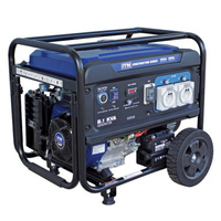Construction Series Petrol Generator 8.1KVA 6500W ITM TM520-6500