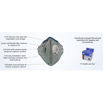 DM30 P2CV Vertical Performance Mask Pack of 10