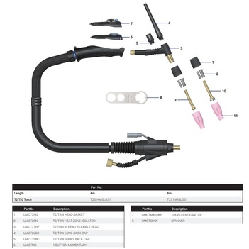T2 Flexi Head Air Cooled & T3W Water Cooled Tig Torch Parts T2T3WTigTorch-Parts