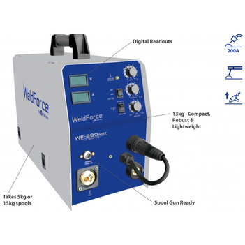 MIG / Stick / TIG Welder Weldforce WF-200MST WF-06129