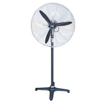 Industrial Fans category image