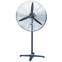 Fans and Ventilators ITM category image