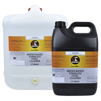 Stainless Steel & Metal Cleaning Products category image