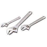 Adjustable Wrench Sets category image