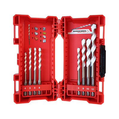 Multi Material Drill Bits Milwaukee category image