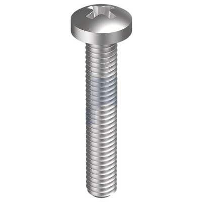 Pan Head Machine Screws category image