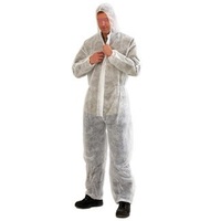 Coveralls category image
